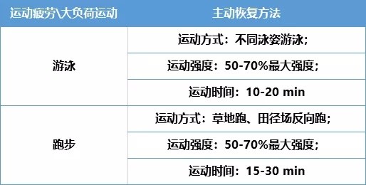 2024新奧門免費資料,快速解決方式指南_遠程版7.273